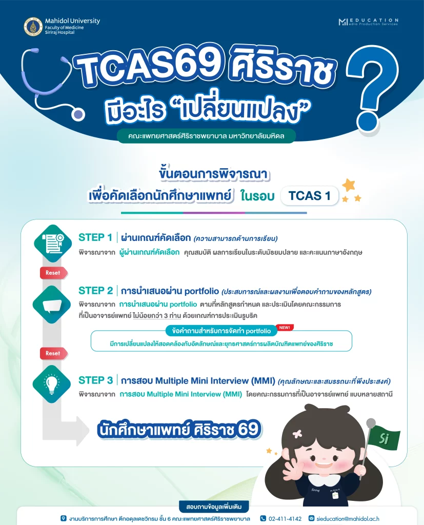 Infographic TCAS 69 รอบ 1 - ขั้นตอนการพิจารณา_result