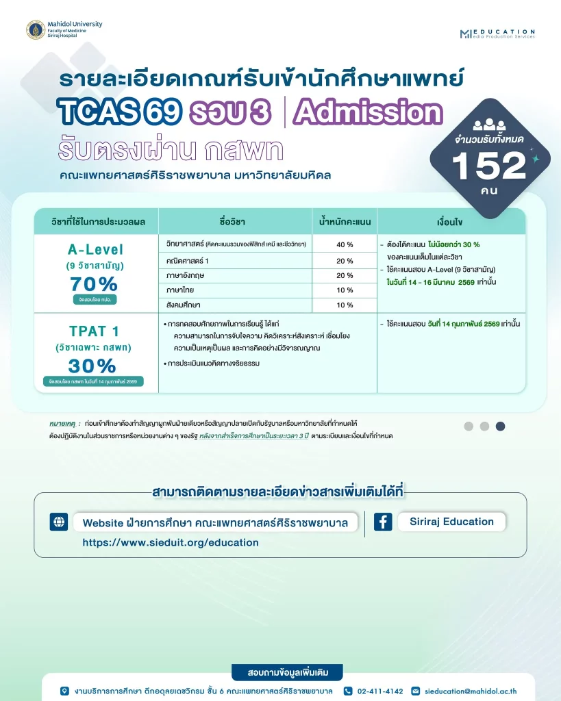 Infographic TCAS 69 รอบ 3_result
